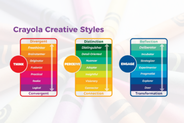 crayola creative styles