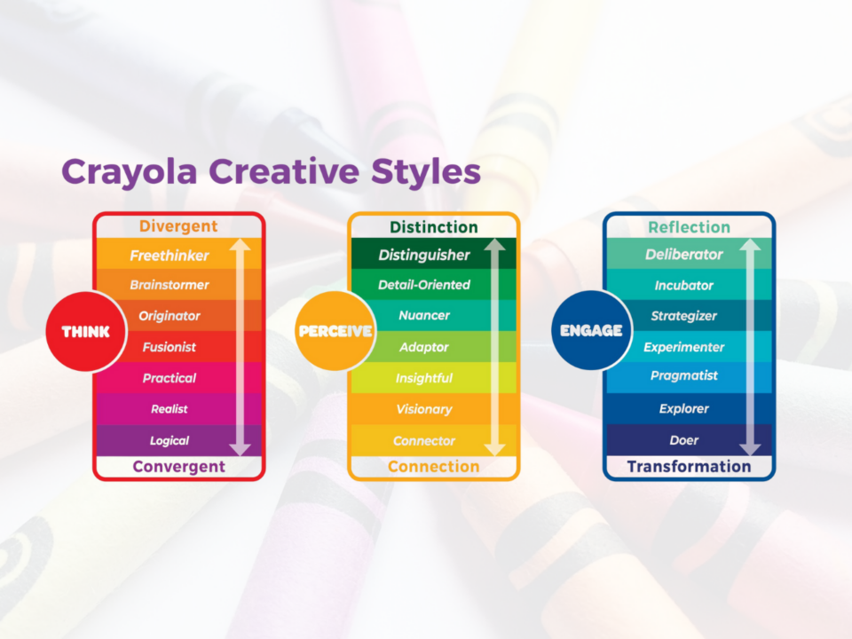 crayola creative styles
